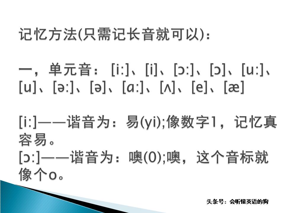 2分钟教你学会英语标准英式音标,20分钟学会48个音标图片