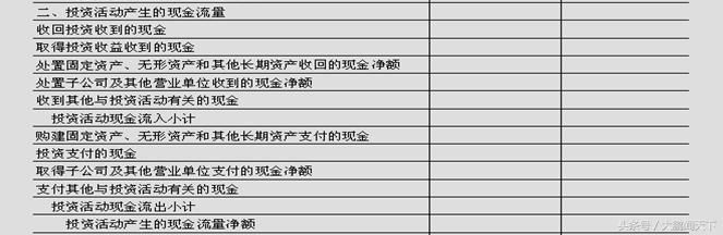 零基础会计视频全套教程2018,会计2020学习零基础免费视频