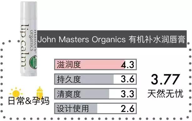 唇膏检测合格的品牌有哪些,好用不掉色唇膏测评