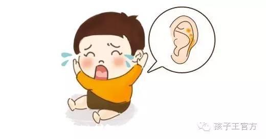 小孩中耳炎用药,儿童中耳炎用药