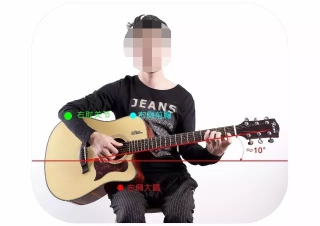 吉他弹唱听闻远方有你吉他教学,吉他自学快速上手曲子