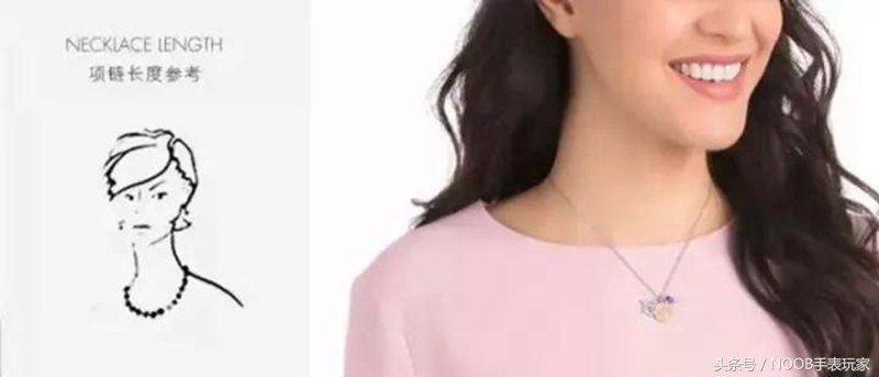 施华洛世奇星座，Swarovski施华洛世奇星座系列项链十二星座寓意