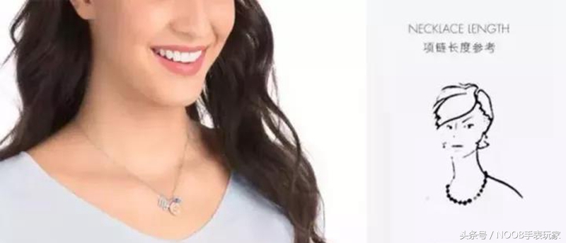 施华洛世奇星座，Swarovski施华洛世奇星座系列项链十二星座寓意