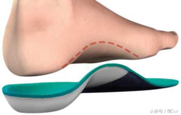 简单几步解决恼人的脚底板酸痛,怎样缓解脚底板的肌肉酸痛