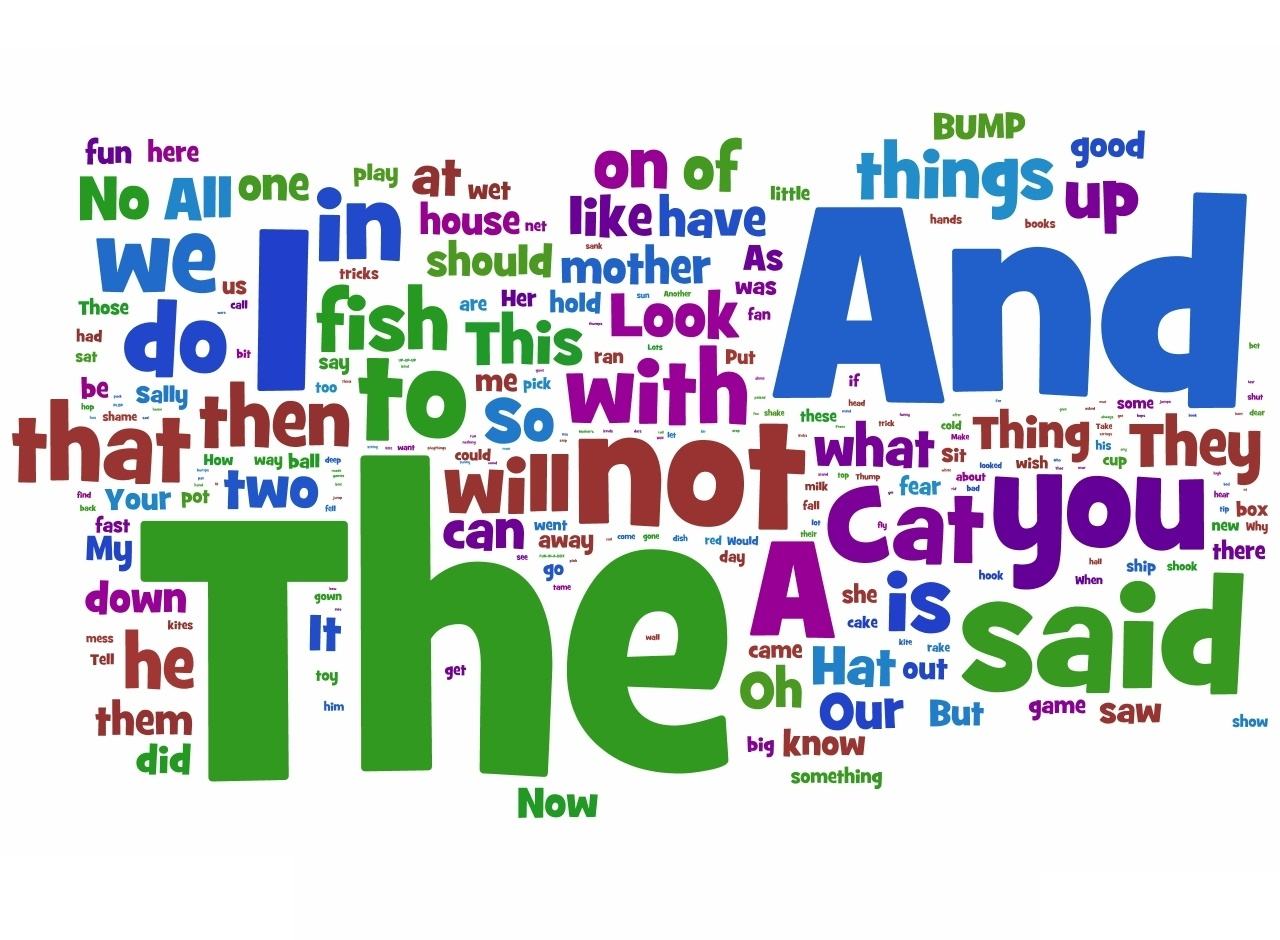 十种记单词的方法,四种记单词的方法