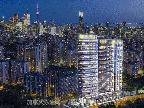加拿大房价走势趋于什么状况,现在有人看好房产吗