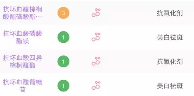 日本药妆店必买清单2024,2023年日本药妆店必买清单