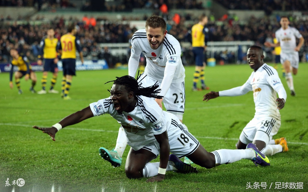 足球数据统计表,沃特福德今日进球数