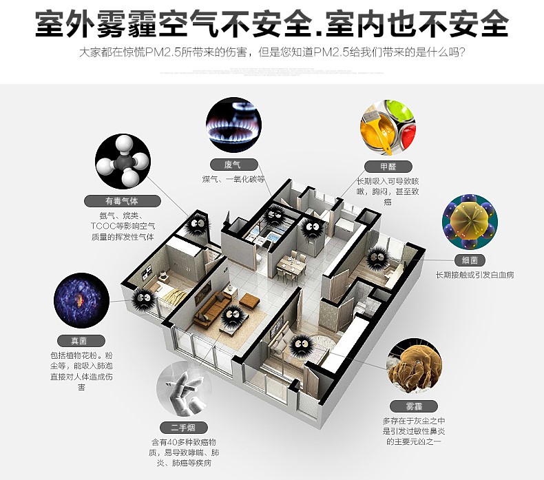 2018新年愿望：用新风系统给爱的人24时新鲜陪伴