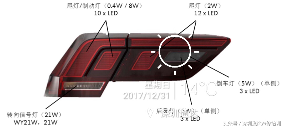 汽车尾灯频闪防追尾警示灯,led刹车灯如何选择