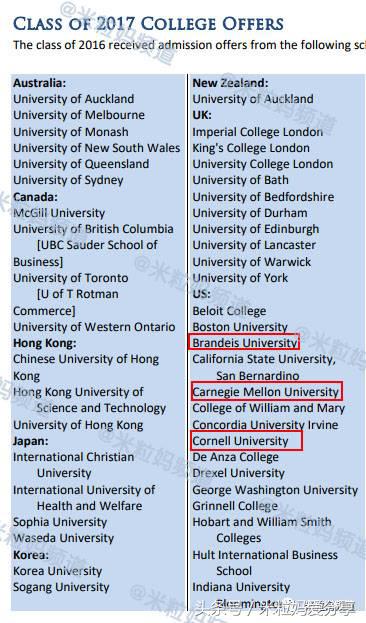 上海国际学校排行榜2023,海南上海世外国际学校