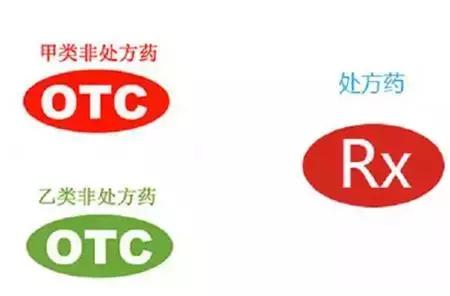 处方药非处方药傻傻分不清楚,处方药与非处方药处理上的区别