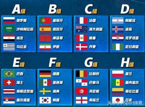 40年后的世界足坛会发生什么,2022年世界足坛十大看点