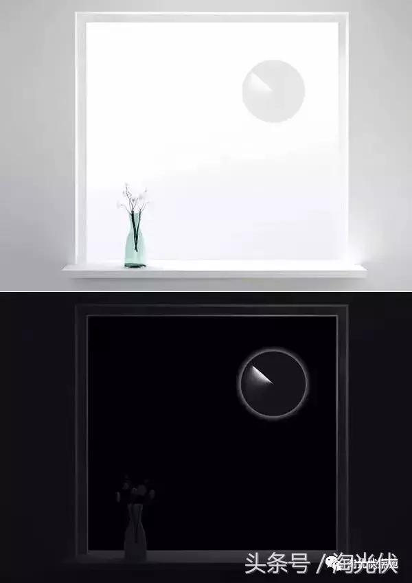 14种光伏应用,光伏应用大全