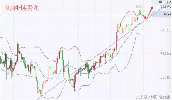 美黄金期货开户最佳平台推荐,永豪管家最新资讯