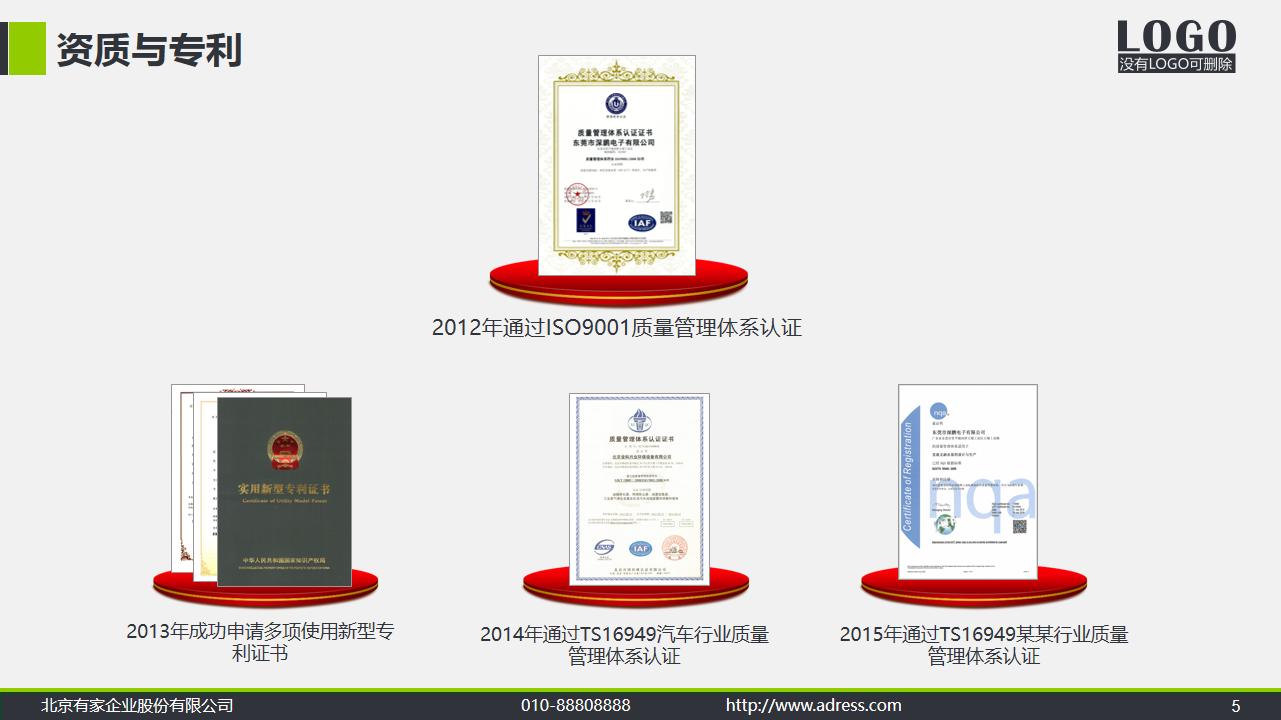 一套思路超清晰的公司简介产品宣传PPT，值得借鉴学习