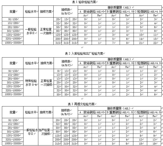 好用的原汁榨果汁机,想补充维c但不知道缺什么