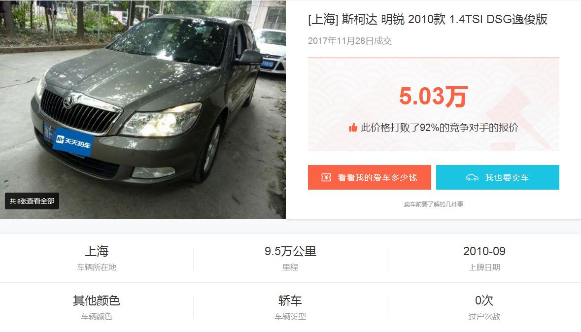 斯柯达二手车值得买吗,斯柯达二手车价格二万多