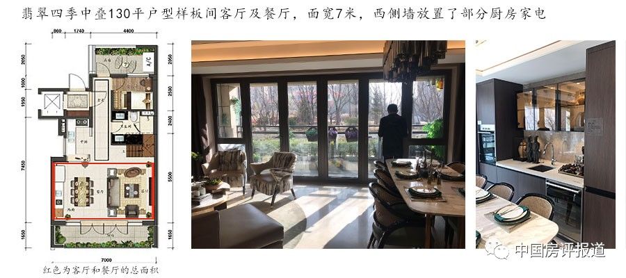 万科开发一期高端小区房评测,楼盘评测世茂璀璨天城