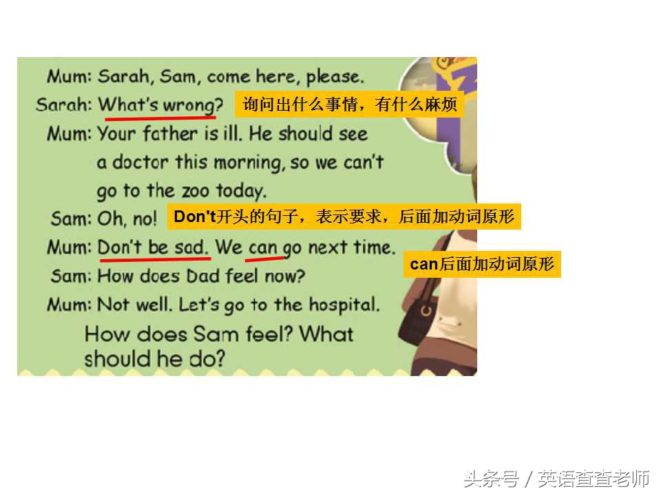 pep六年级下册英语知识点归纳总结,超实用的六年级英语考点整理