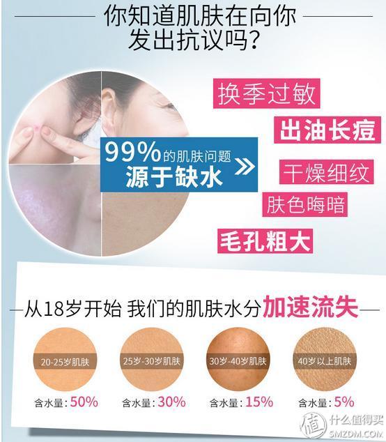 日本kose高丝水乳,超高性价比水乳霜