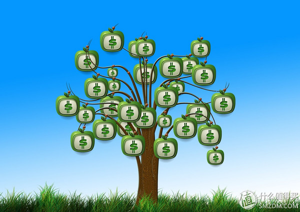 闲置资金买什么理财产品好,每日理财产品推荐