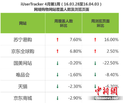 日媒中国企业发力日本市场,日企和中国电商哪个好做