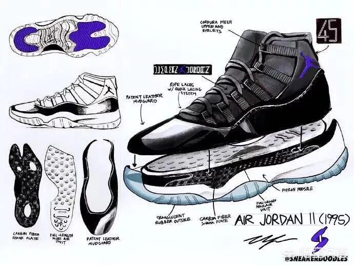 虎扑怎么鉴定鞋子真伪,虎扑怎么鉴定球鞋全过程