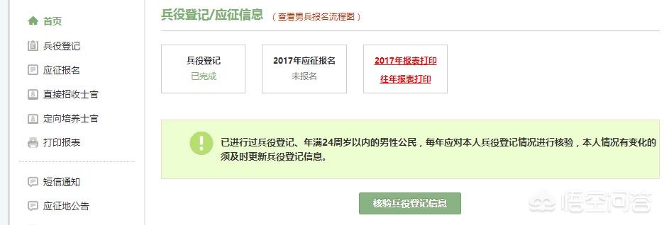 大二参军的好处与坏处,大专参军退伍有什么好处