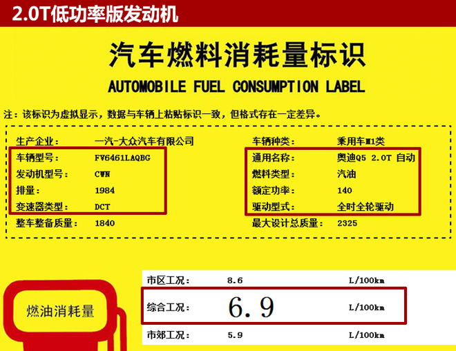 2013款奥迪q5顶配价格2.0t高功率,奥迪q5和汉兰达2.0t的怎么选