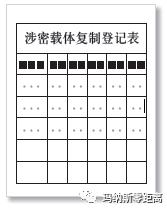 保密基础知识大全集,保密知识要牢记