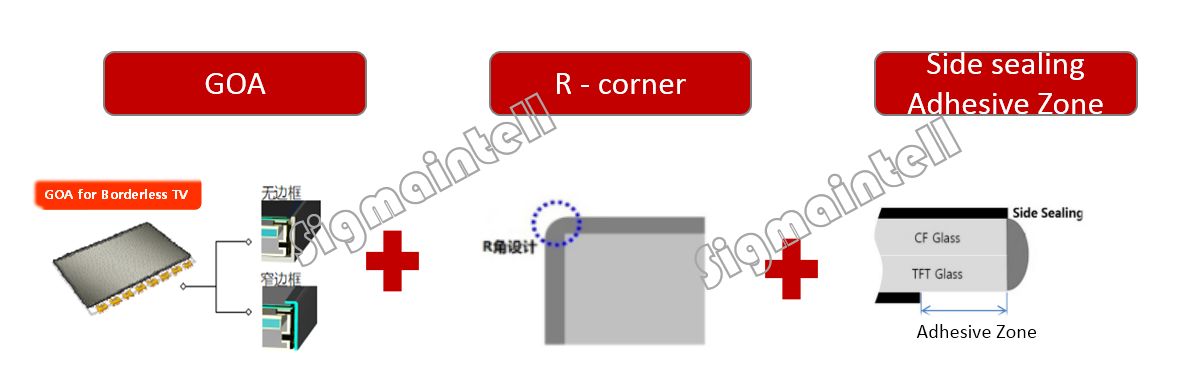 2018年至2020年十大技术趋势,tv技术发展趋势