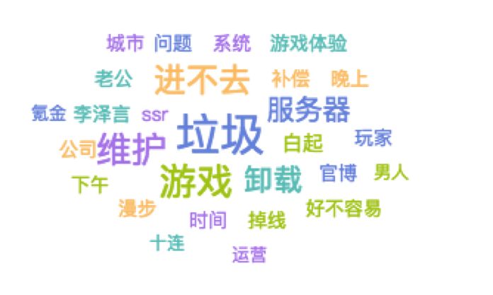 恋与制作人新pv获赞,恋与制作人最新卡面动态