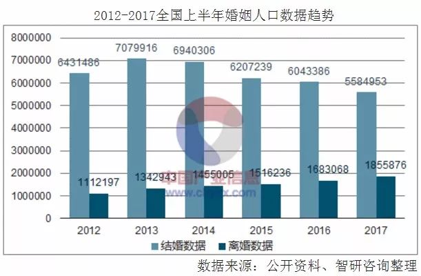 相亲能看出你在媒人中的档次,媒人简史