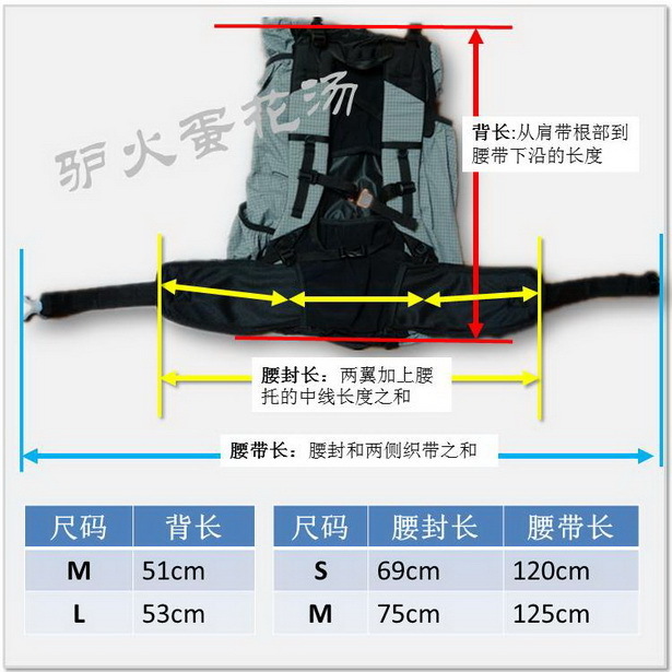 轻负远行-灵活全面的GossamerGearGorilla39升UL登山包介绍及简评