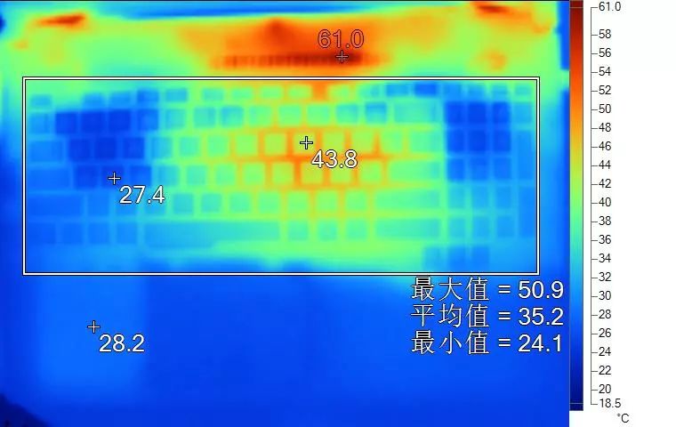 聊一款超高性价比的游戏本,聊一款扩展性强性能激进的商务本