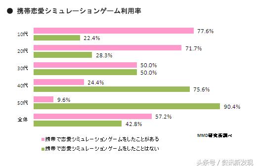 动漫女性向作品 (女性向动漫作品的历史)