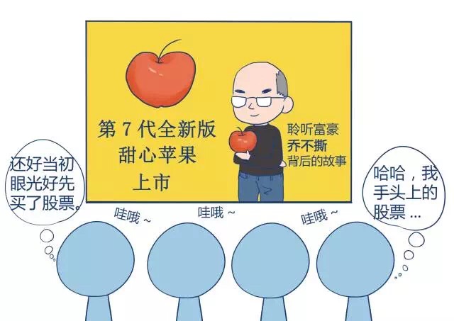 股票金融投资入门知识点,股票金融投资入门知识大全