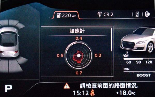 奥迪ttrs敞篷最新款,奥迪ttroadster