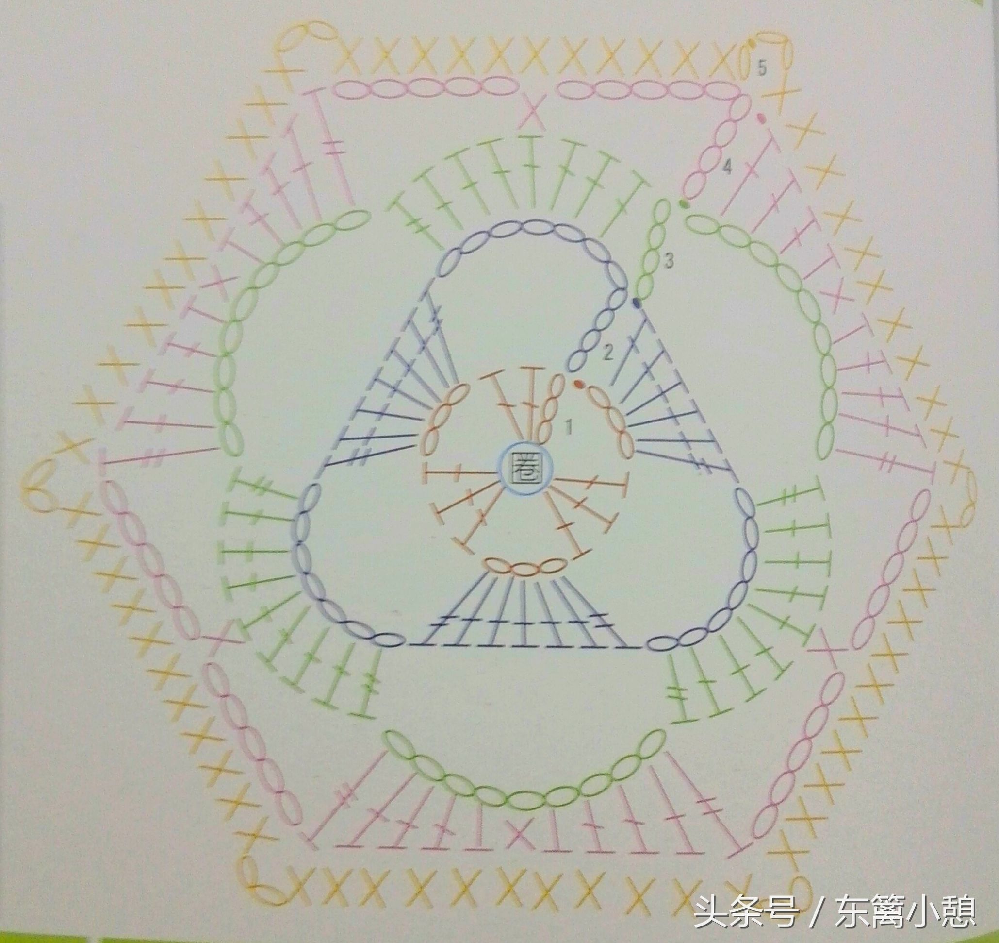 钩针冬季最密实的针法图解,女士最好看的钩针花样图解