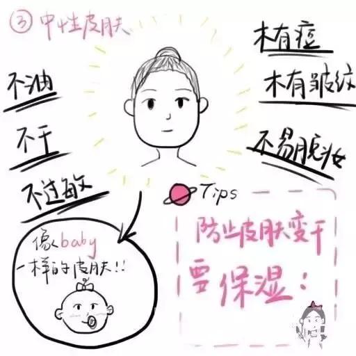 很稠的化妆水什么作用好,化妆水的作用大吗