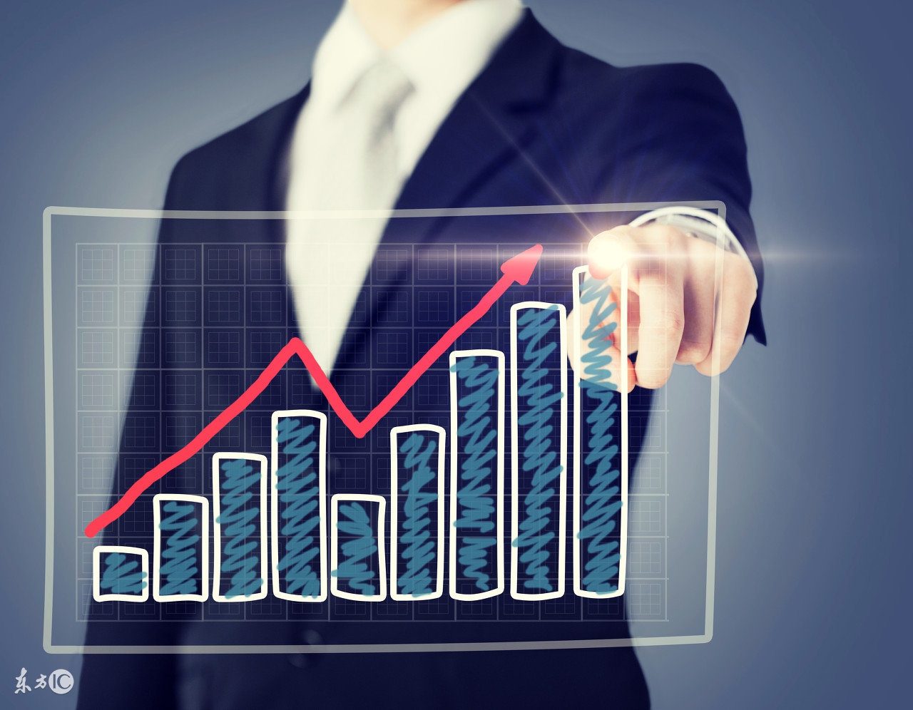 拿下3450再调整未尝不可！