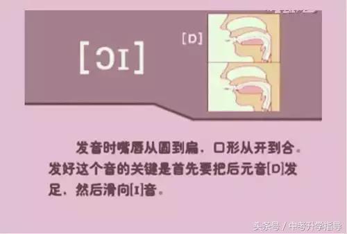 英式英语发音视频教程1,bbc英语发音