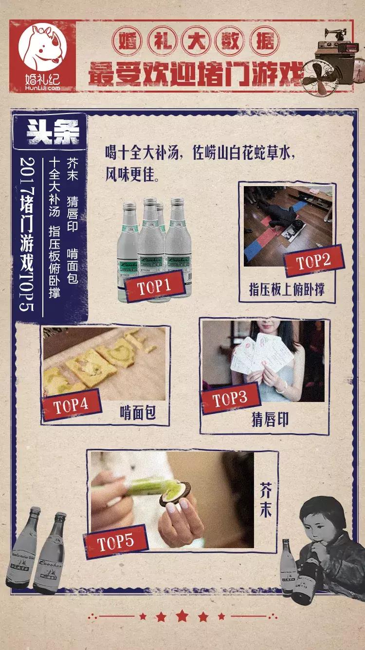 2017办一场婚礼要多少钱,2022年结婚婚庆大约花多少钱