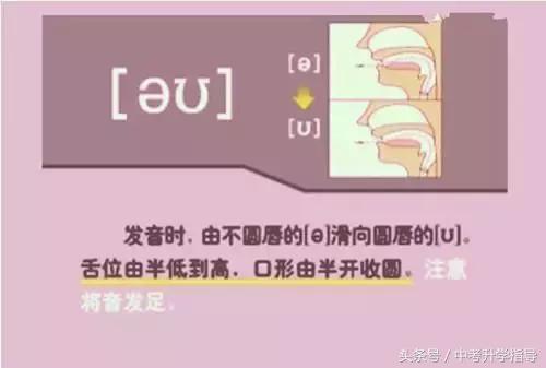 英式英语发音视频教程1,bbc英语发音