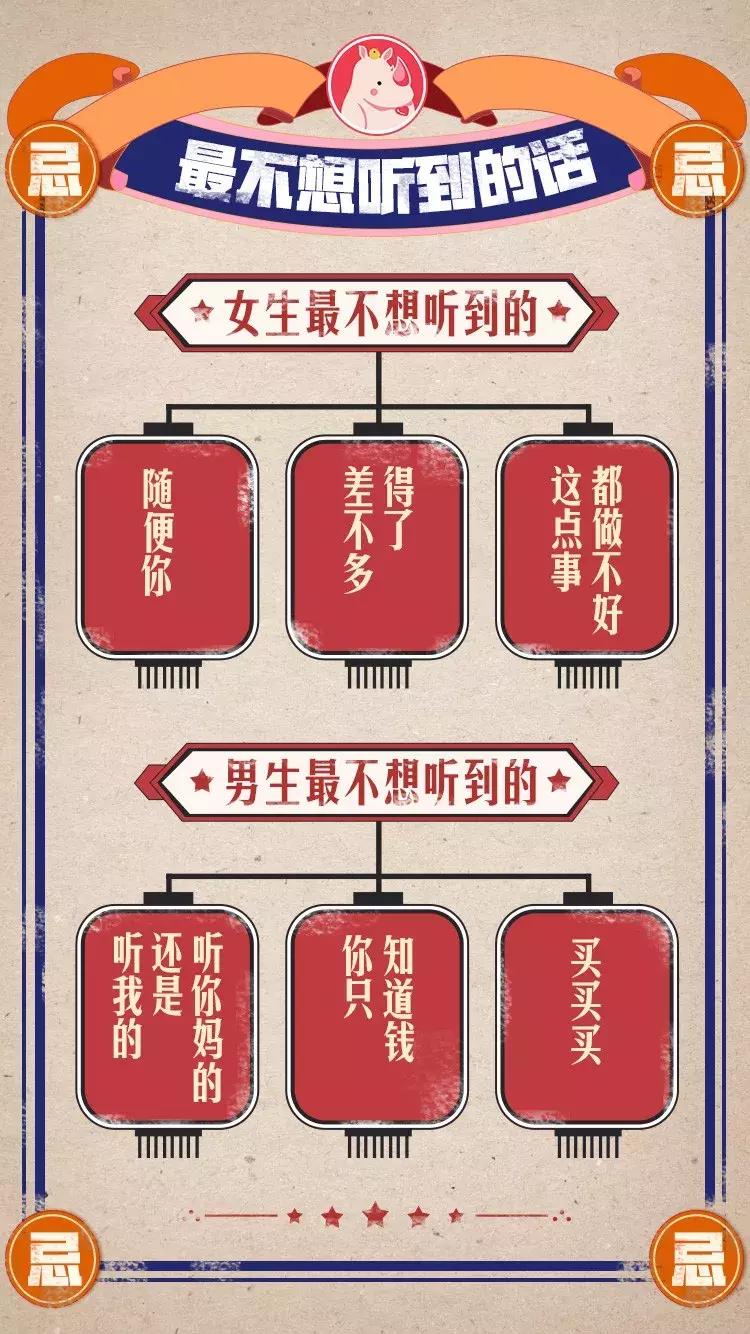 2017办一场婚礼要多少钱,2022年结婚婚庆大约花多少钱