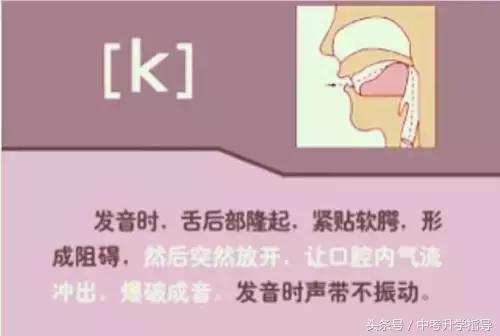 英式英语发音视频教程1,bbc英语发音