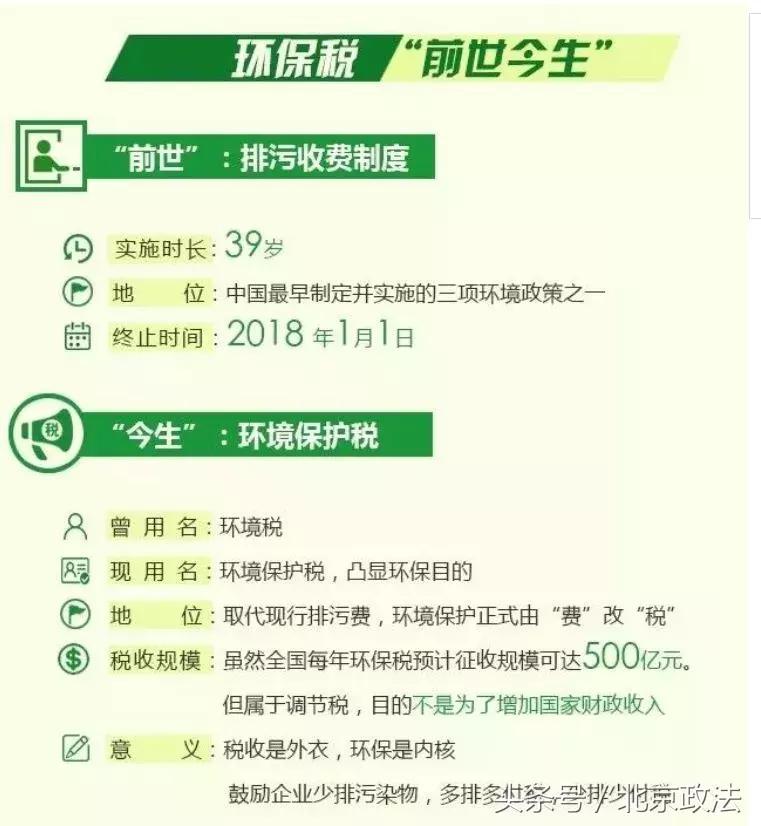 2018的北京有哪些福利你都知道吗？涉及生活方方面面