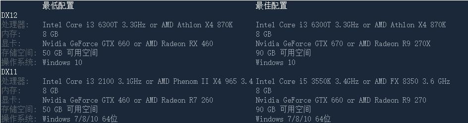 2017单机飞机游戏,手机大作游戏单机