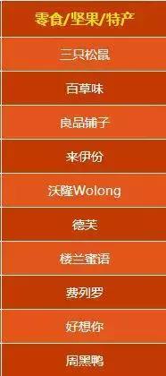 复盘双11的秘诀,双11复盘分析